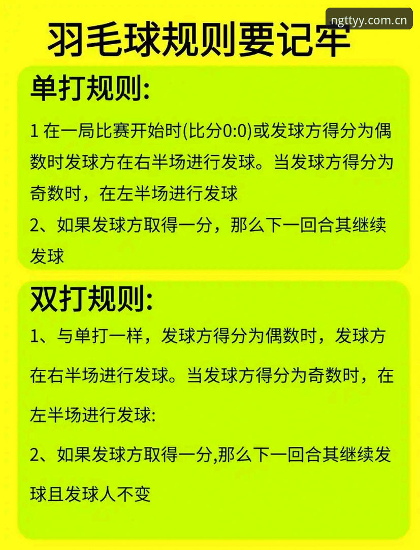 3种NG体育玩法深度解析：从入门到精通的完整指南